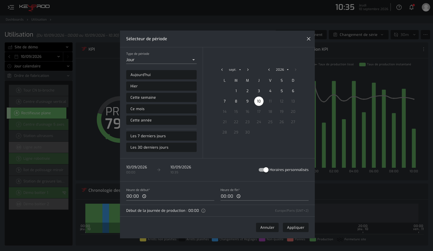 The "Period selector" modal
